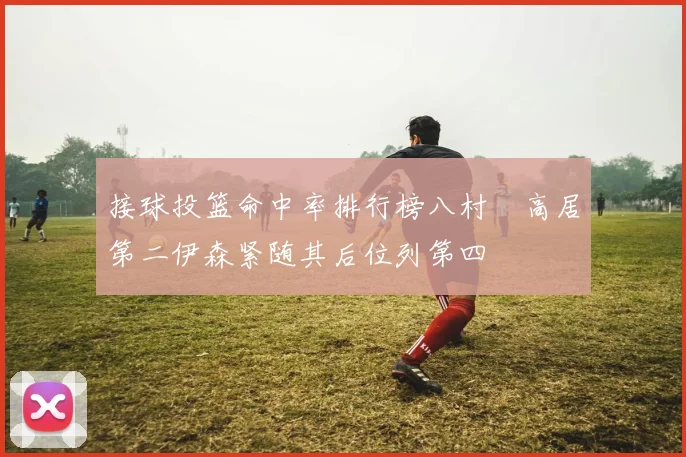 接球投篮命中率排行榜八村塁高居第二伊森紧随其后位列第四