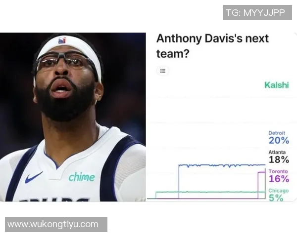 薪资专家模拟交易分析:浓眉加盟活塞独行侠获拖把艾维与霍兰三人组合